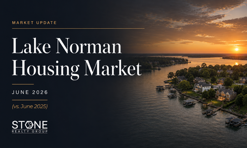 Lake Norman Real Estate Market Update: Luxury Prices Surge While …