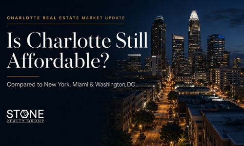 Is Charlotte Still Affordable Compared to New York, Miami, and &hellip;