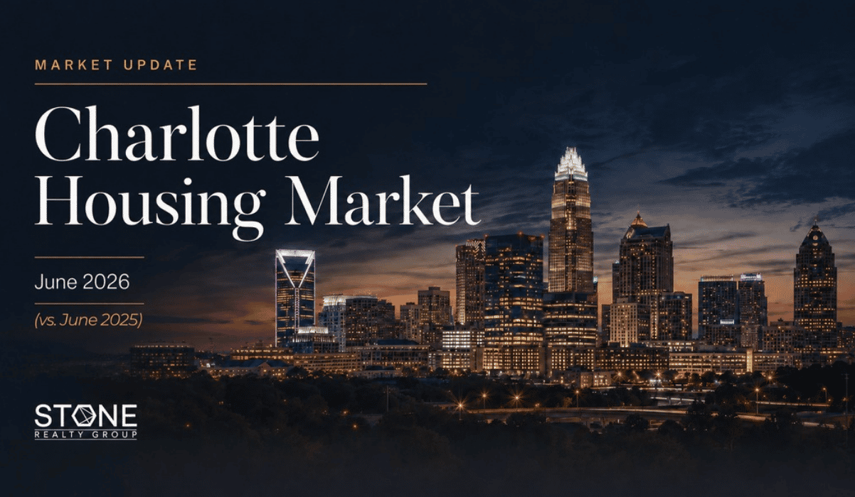 Market Update Charlotte Housing Market