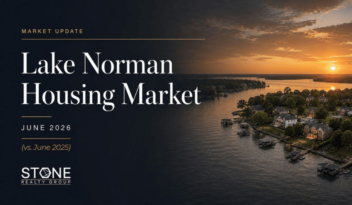 Market Update Lake Norman Housing Market