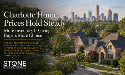 Charlotte Home Prices Are Holding, but Buyers Have More Choices: &hellip;