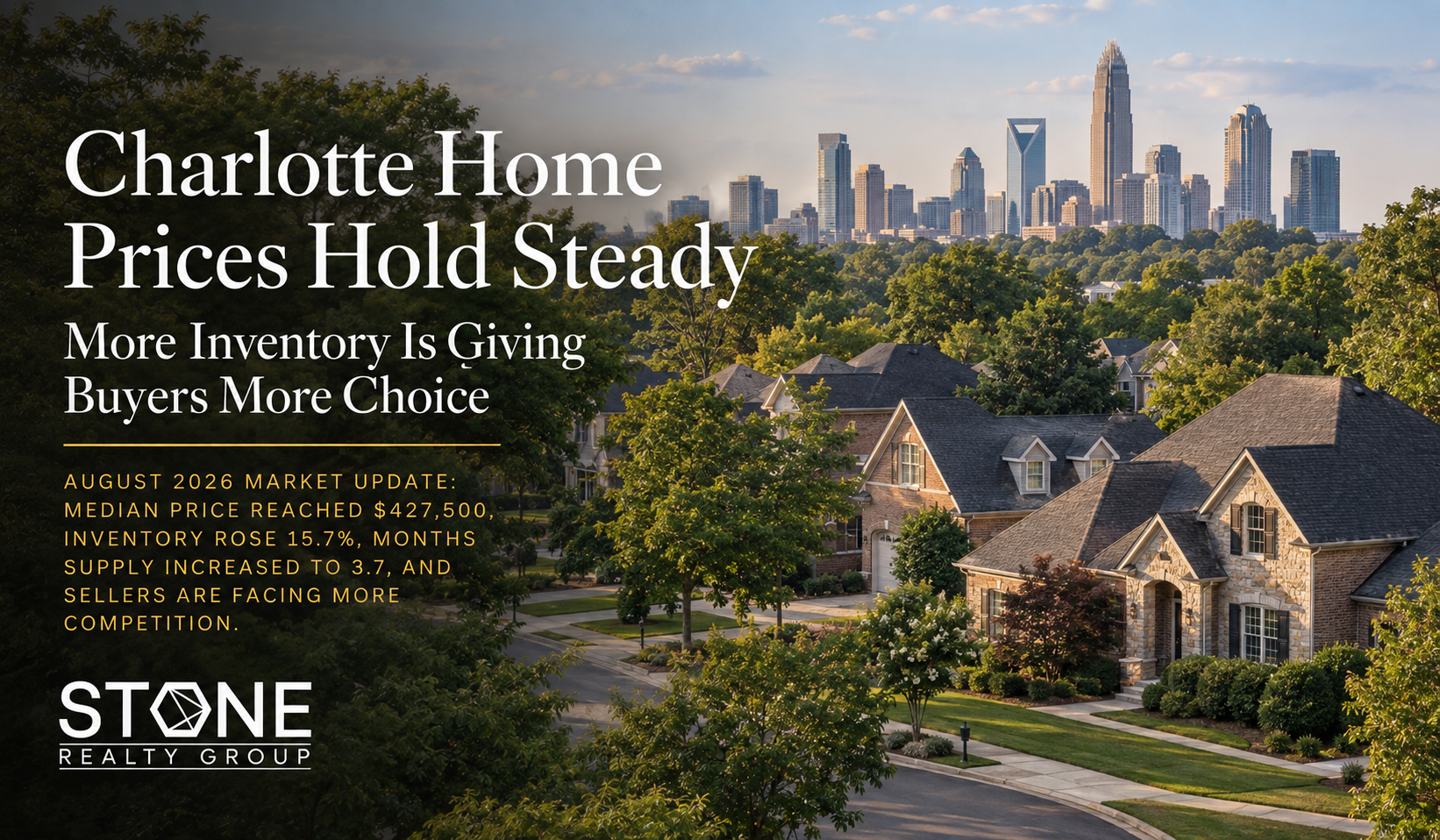 Charlotte, NC skyline representing the August 2026 housing market, where home prices remained stable while inventory and buyer choice increased.