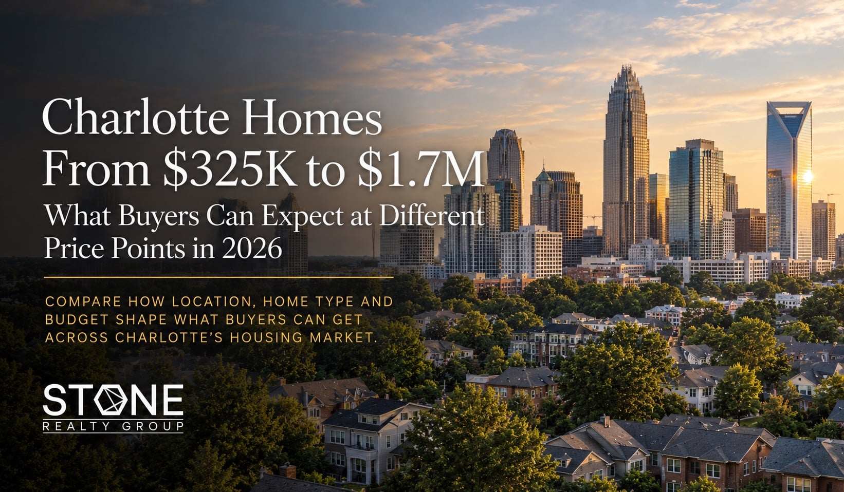 Charlotte, NC homes at 2026 price points ranging from $325,000 townhomes to $1.7 million luxury properties.