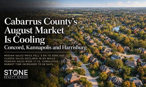 Cabarrus County Housing Market Is Cooling: August 2026 Update for &hellip;