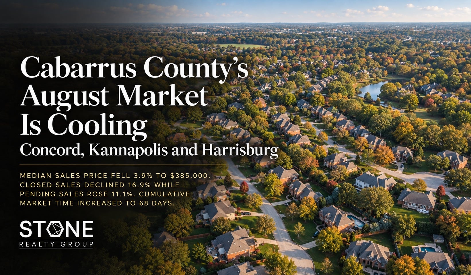 Cabarrus County housing market August 2026 update featuring Concord, Kannapolis and Harrisburg home prices, sales activity and market trends.