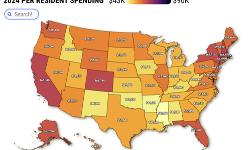 Where Does All Our Money Go? The Real Reason Californians …