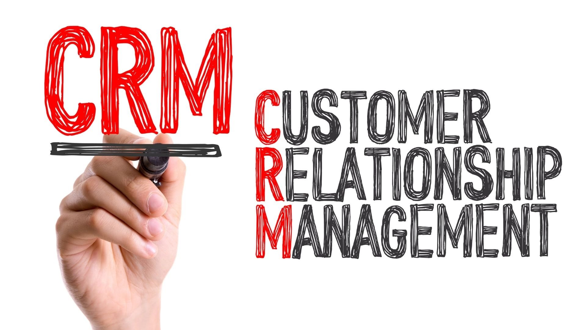 CRM - Customer Relationship Management