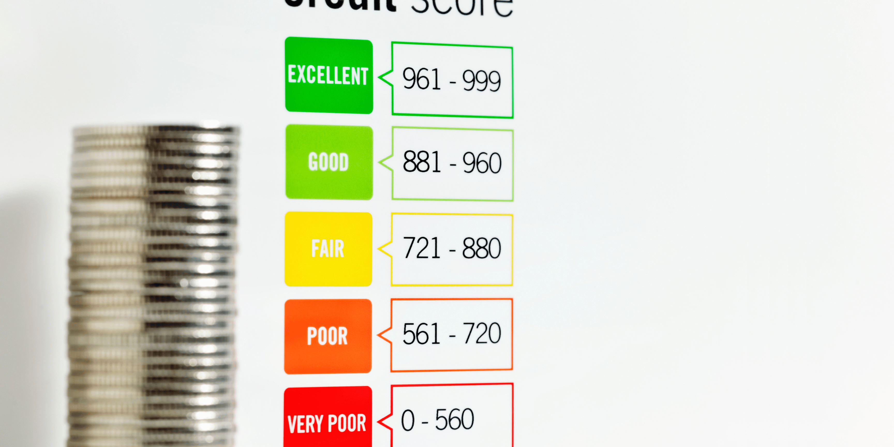 title_ Credit Score