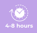 4-8hours