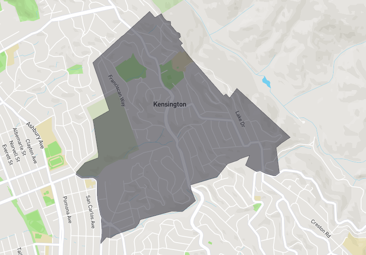 Kensington