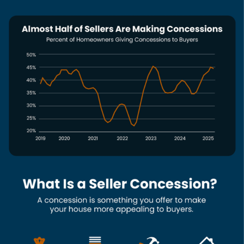 What You Need To Know About Concessions