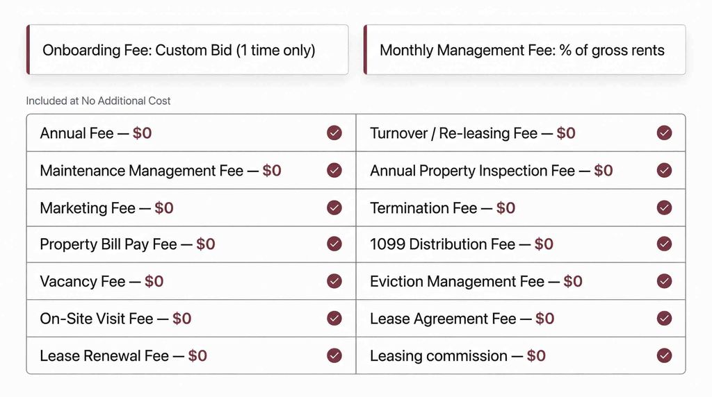 commercial multi fam fee structure