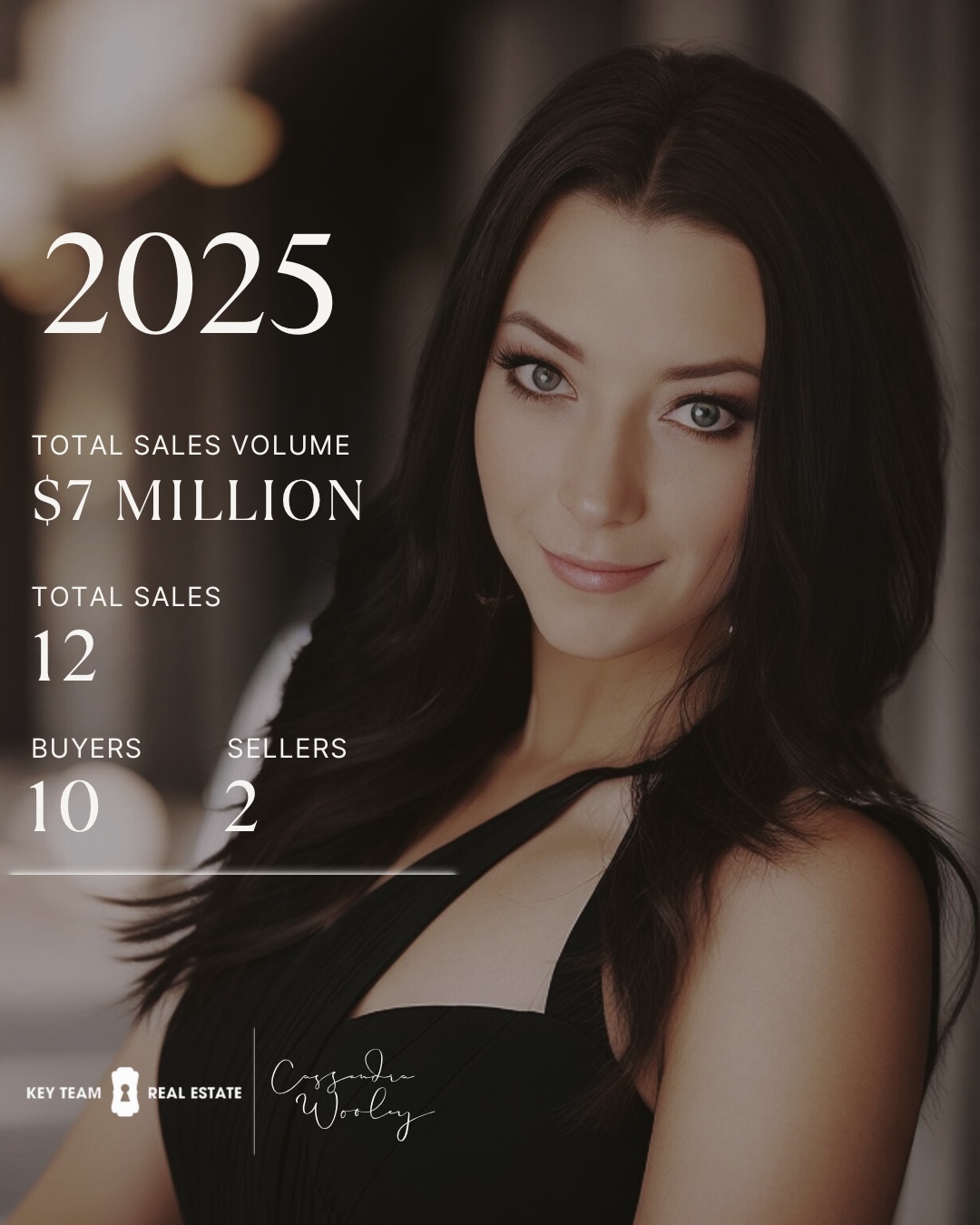 2025 Recap
