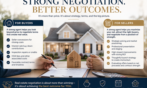 Why Strong Negotiation &amp; Representation Matter in Real Estate
