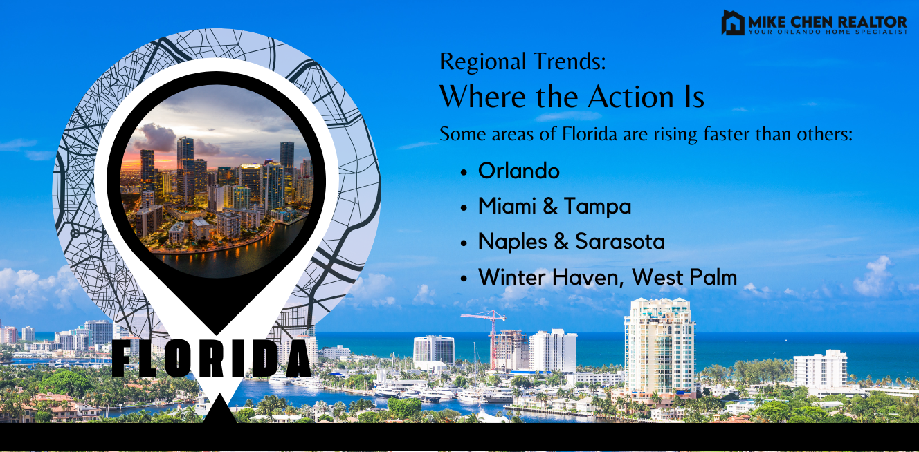 Regional Trends Where the Action Is