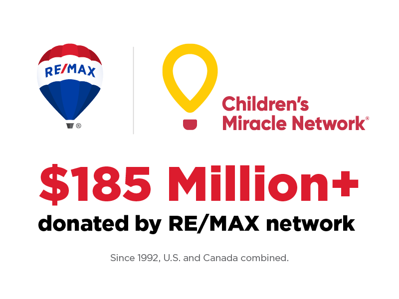 RE MAX RISE Where Kind People Thrive