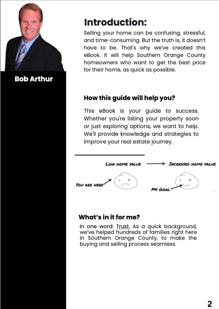 Page 2 The smart seller, fast track guide