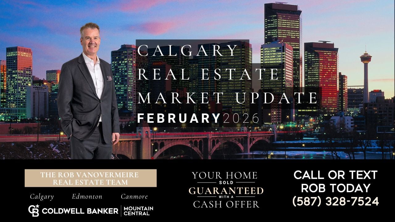 February 2026 Market Update