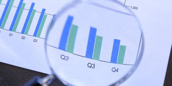 Q3 2025 Car Wash Industry Report: Why Car …
