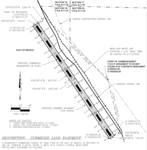 Length of Cape San Blas breakwater structures