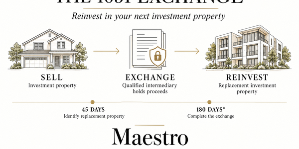 1031 Exchange in Charlotte, NC: A Guide for &hellip;