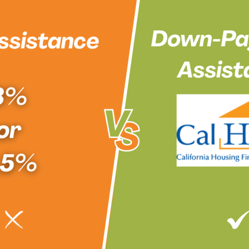 How first time home buyers in Manteca can qualify for zero-down home loans