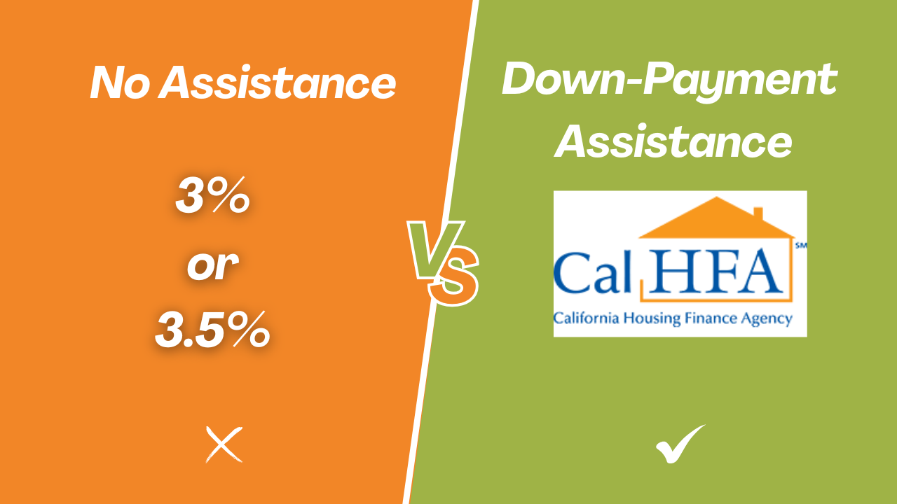 CALHFA Vs Low Down