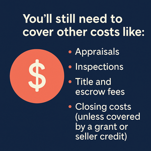 other closing costs