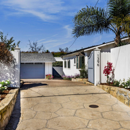 Montecito Real Estate Market Snapshot