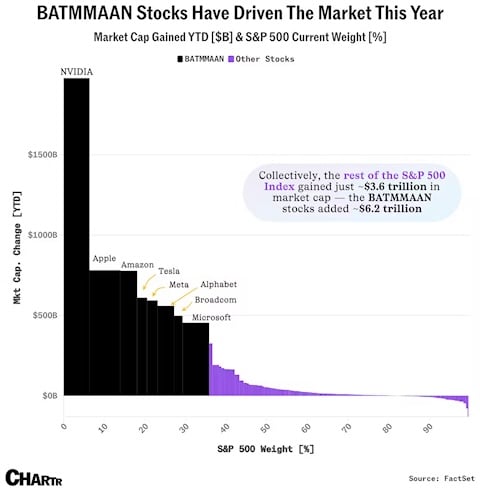 1-BATMMAAN-FINAL