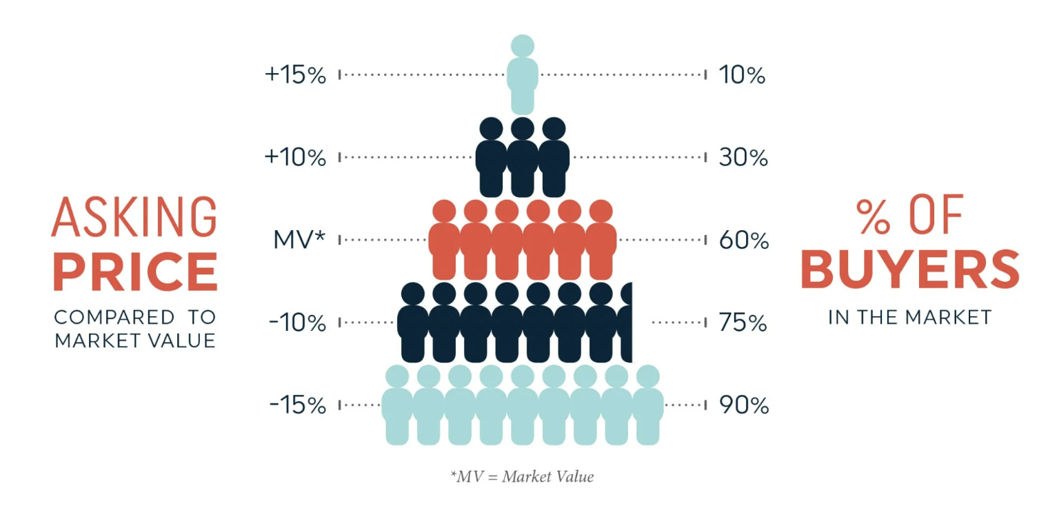 Screenshot 2026-01-04 at 12.29.03 PM