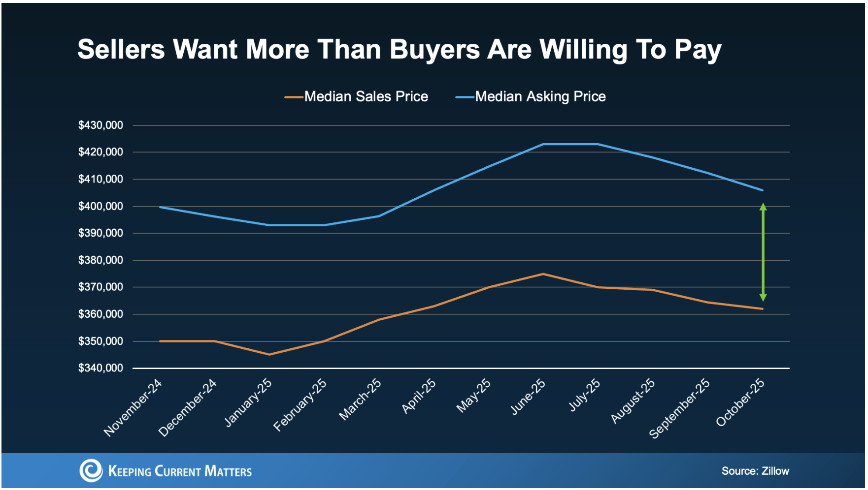 Screenshot 2026-01-11 at 7.26.05 PM