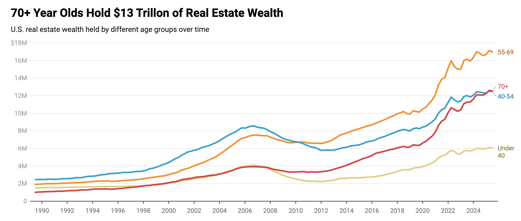 Screenshot 2026-03-25 at 11.57.42 AM