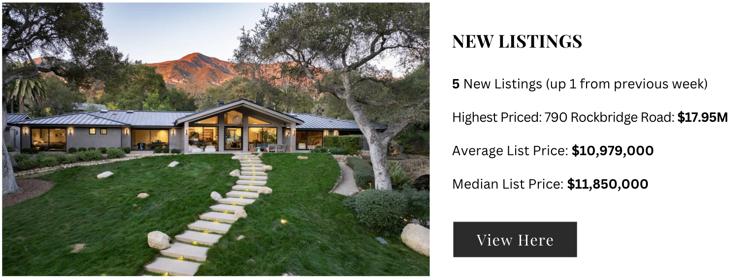 How's the Market? - The Kogevinas Group