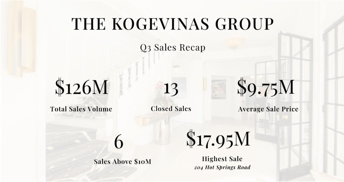 Kogevinas Q3 Sales