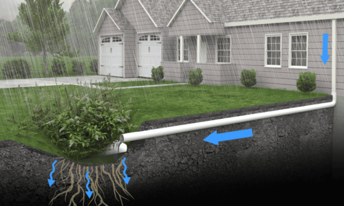 Protect Your Temecula Home from Winter Rain