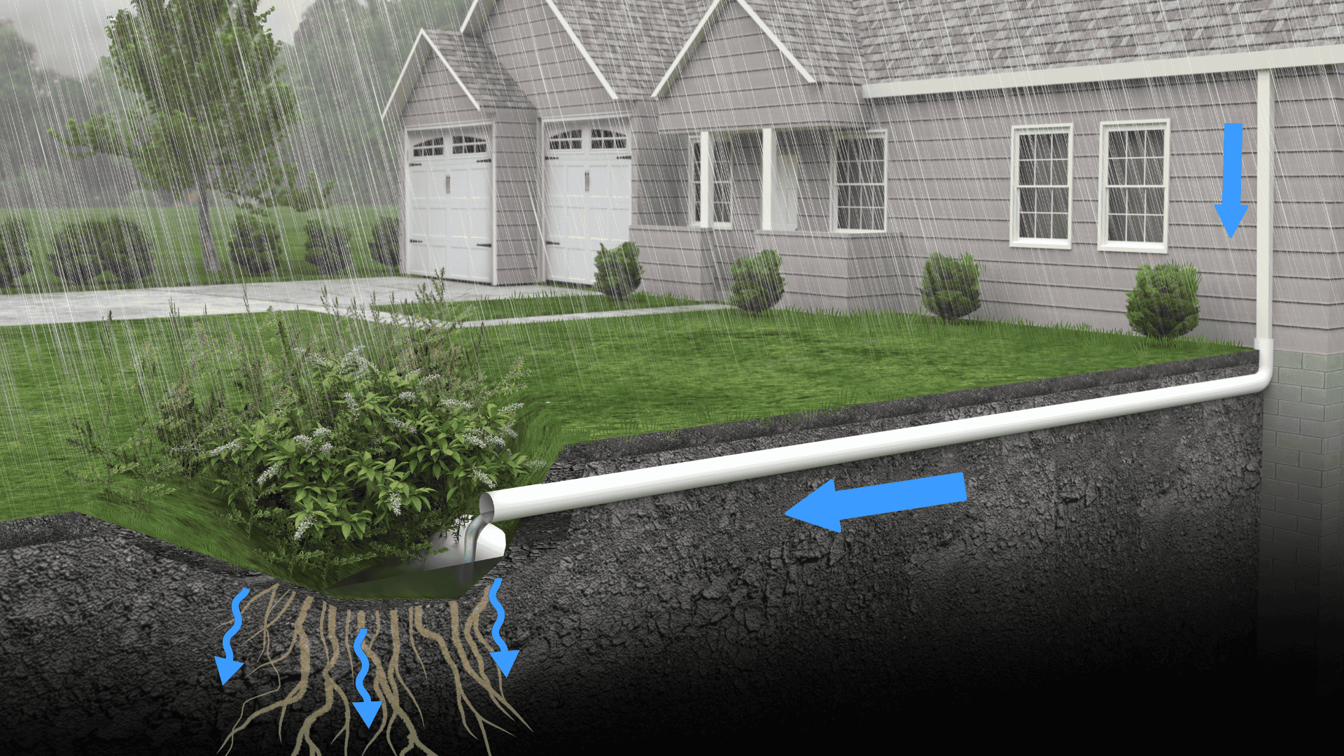 Protect Your Temecula Home from Winter Rain