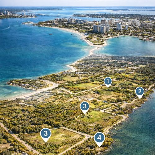 Sarasota Land Market & ROI Trends