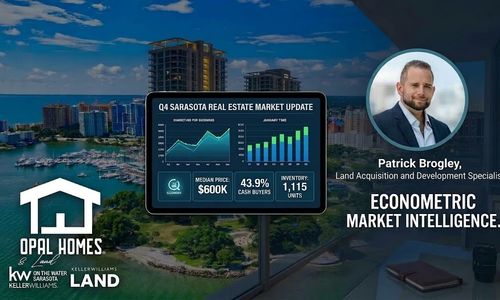 Sarasota Single-Family Housing Market Analysis Q4 2026: Valuation …