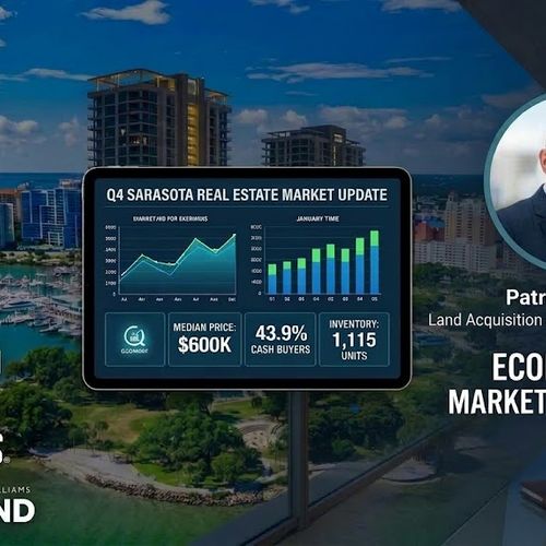 Sarasota Single-Family Housing Market Analysis Q4 2026: Valuation Stability, Cash Buyer Liquidity, and 7.6% Mortgage Rate Transmission