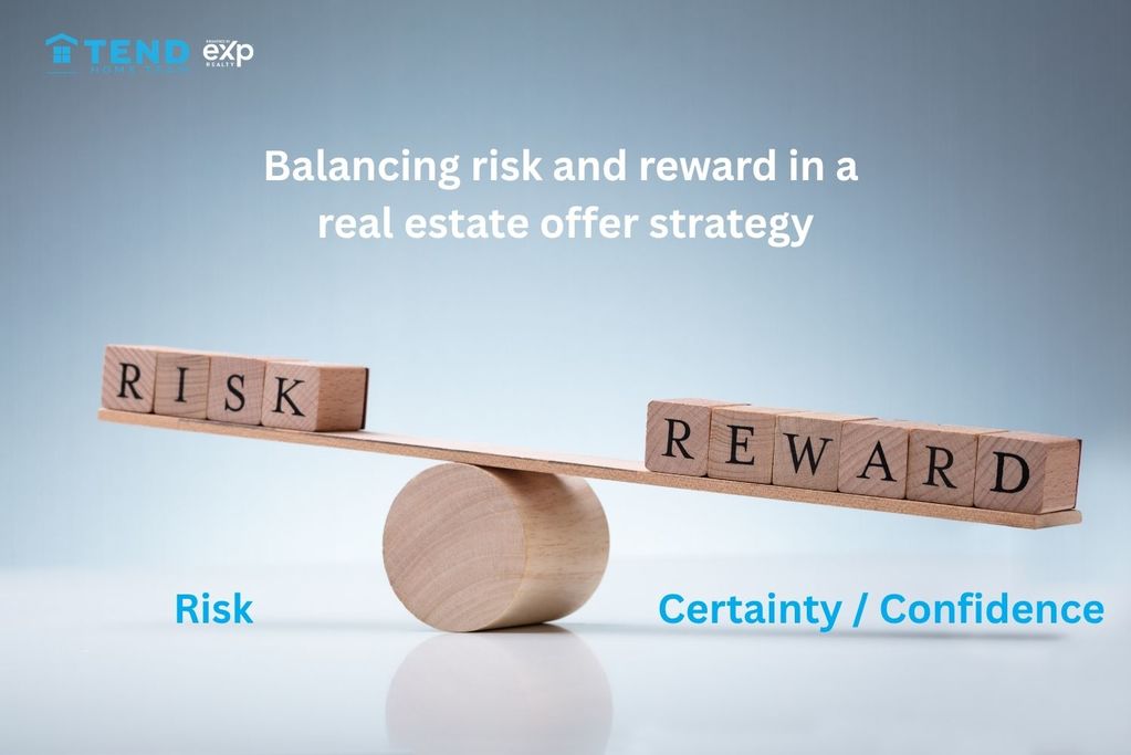 Woodinville buyer Risk Reward strategy (2)