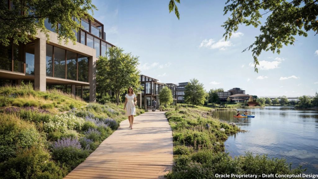 Architectural rendering of the Oracle Nashville East Bank campus riverfront boardwalk along the Cumberland River with mixed-use buildings and green landscaping