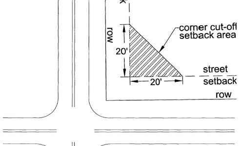 Hancock Park: Lot Size, Layout, Rarity & Their Impact on &hellip;