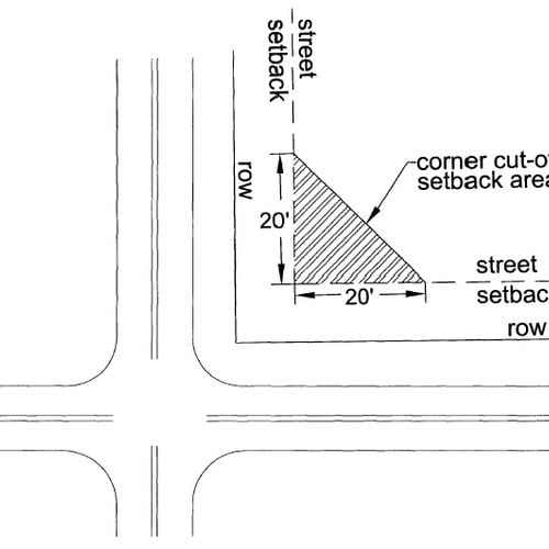 Hancock Park: Lot Size, Layout, Rarity & Their Impact on Value