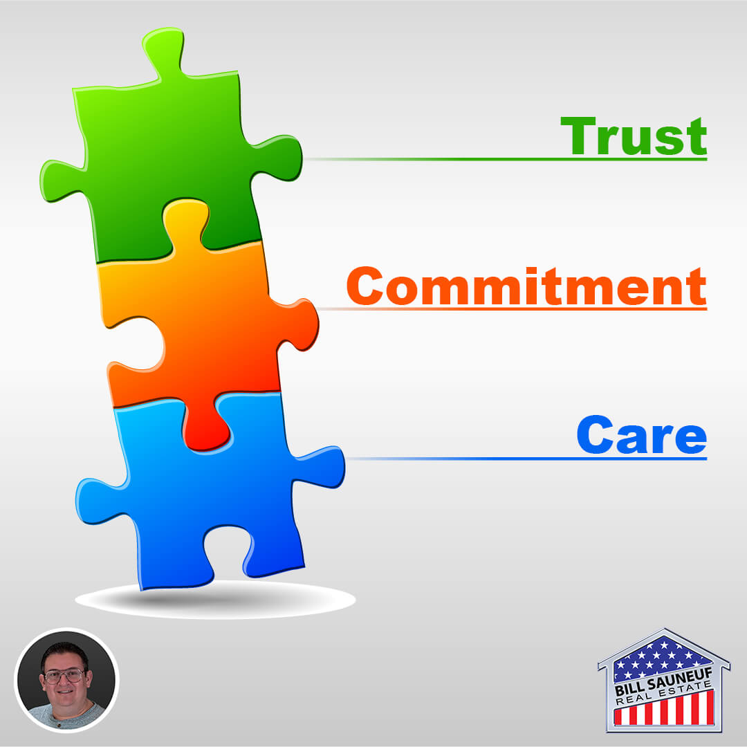 Trust-Commitment-Care
