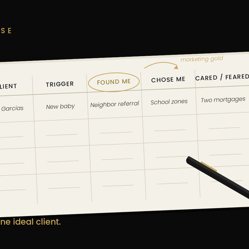 Reverse-engineer-Your-Ideal-Client