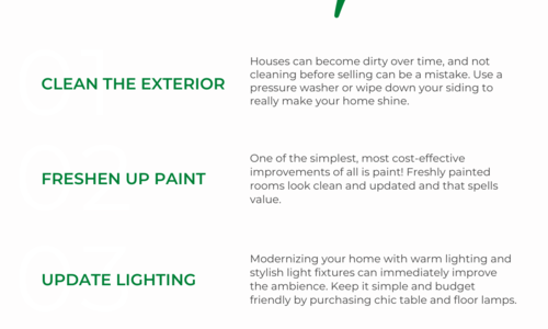 Gain a Premium for your Home