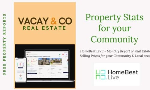 Home Beat Community Report