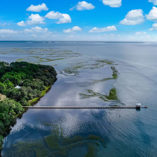 Coastal Living: Atlantic Salt Realty Featured Properties