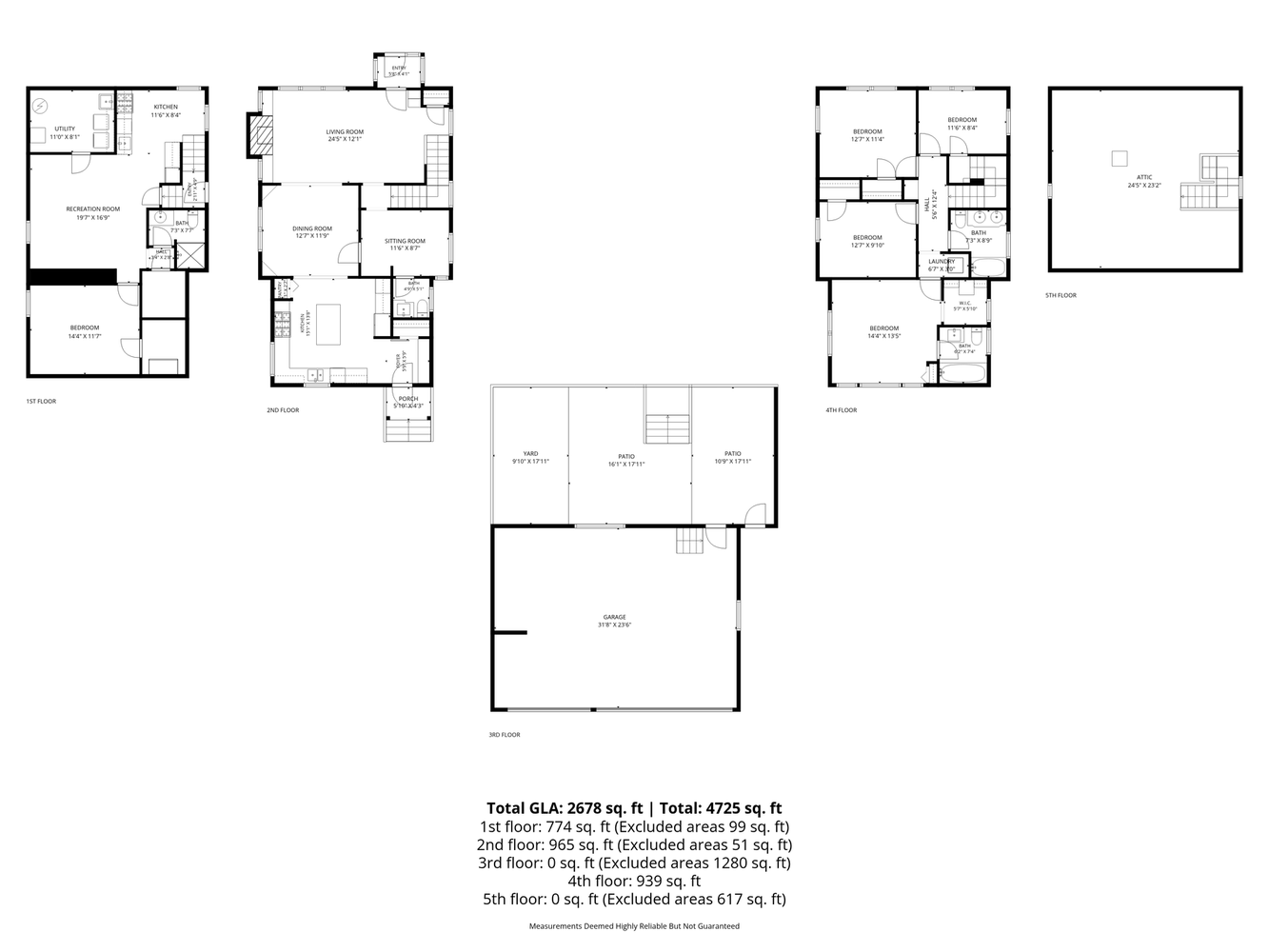 63_x_1843westwellesleyavenuemacalestergrovelandsaintpaulramseycountyminnesotaunitedstates55105_mls